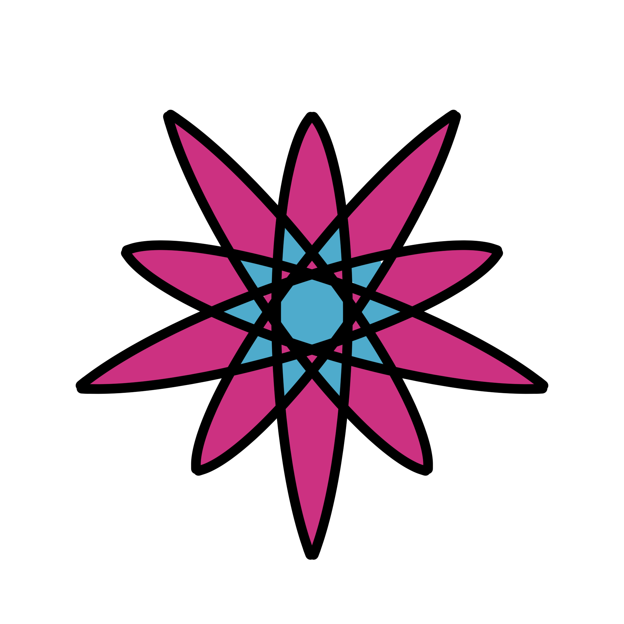 Sahil’s wordmark