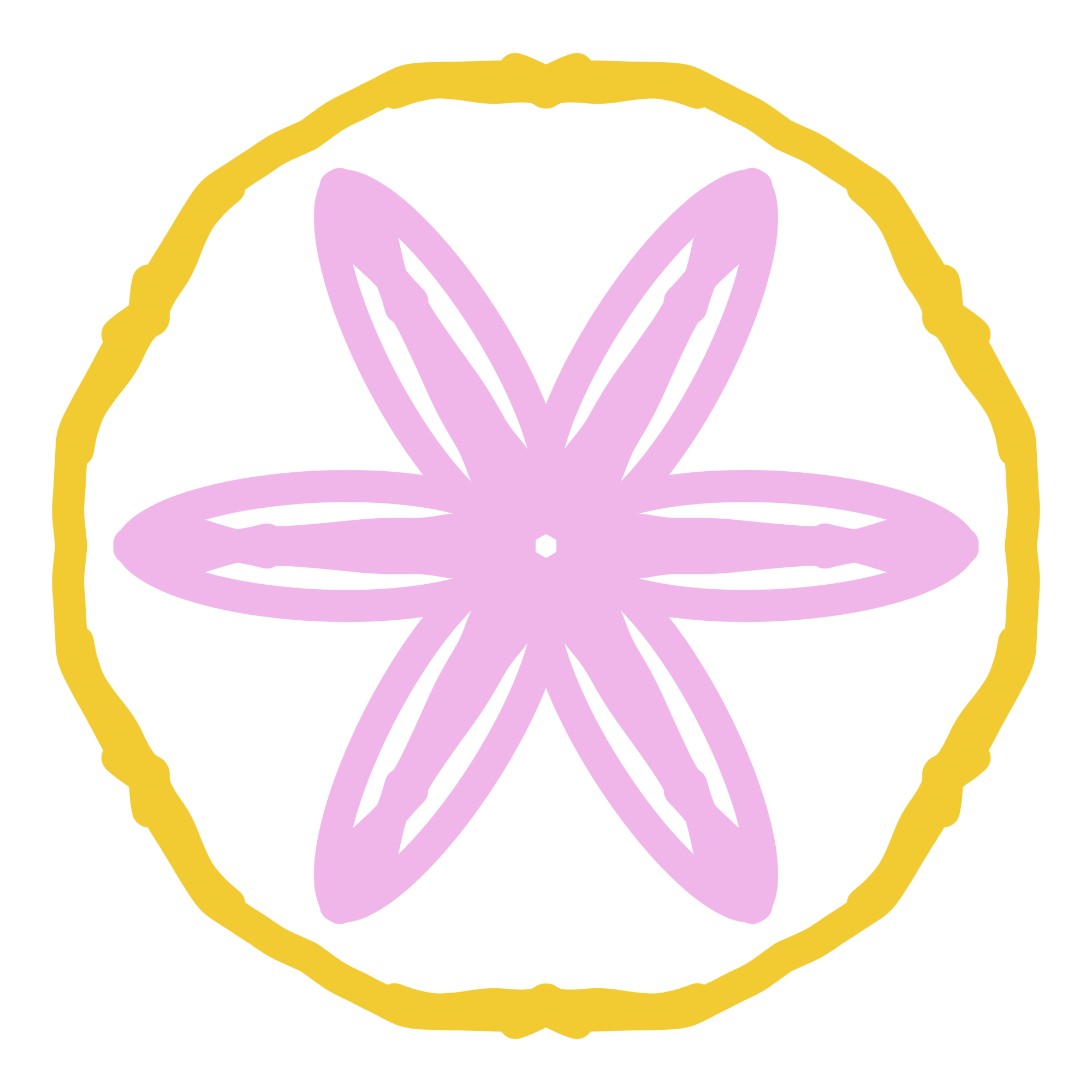 Margaret’s wordmark