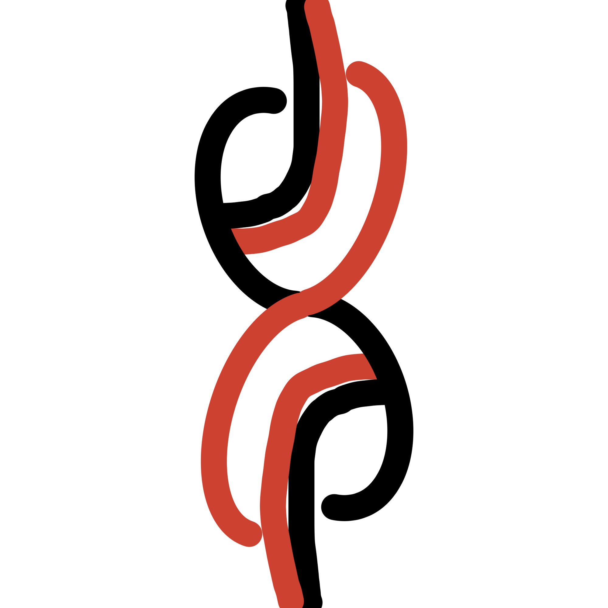 Rodrigo’s wordmark